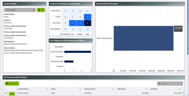 apogee iQ due diligence dashboard