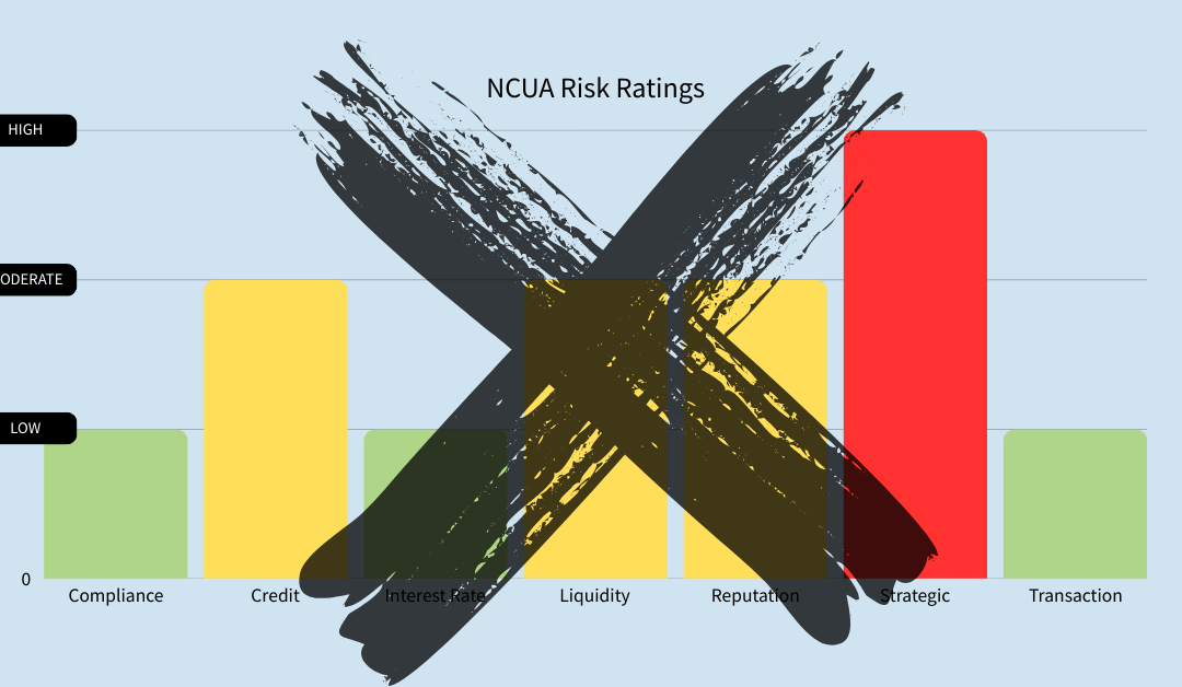 Reframing Risk: Why Enterprise Risk Management (ERM) Matters More Than Ever in Light of NCUA’s Policy Shift